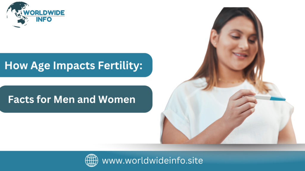 age impacts fertility